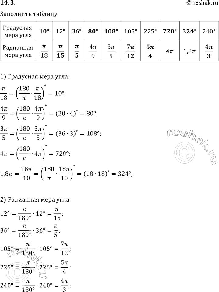 Изображение 14.3. Заполните таблицу.Градусная мера угла  -  12°  36°  -  -  105°  225°  -  -  240°Радианная мера угла  Пи/18  -  -  4Пи/9  3Пи/5  -  -  4Пи  1,8Пи  -...