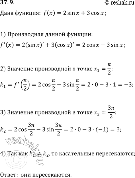 Изображение 37.9. К графику функции f(x)=2sin(x)+3cos(x) проведены касательные в точках с абсциссами x_1=?/2 и x_2=3?/2. Каково взаимное расположение этих...