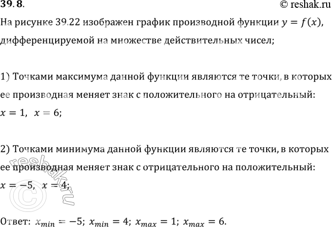 Изображение 39.8. Функция y=f(x) дифференцируема на множестве действительных чисел. На рисунке 39.22 изображён график её производной. Укажите точки максимума и минимума функции...