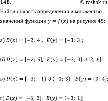 Изображение 148. Функция у = f(x) задана графиком (рис. 45). Найти область определения и множество значений...
