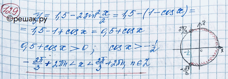 Изображение 129. Найти все значения x, при которых функцияy=1,5 - 2sin2x/2принимает положительные...
