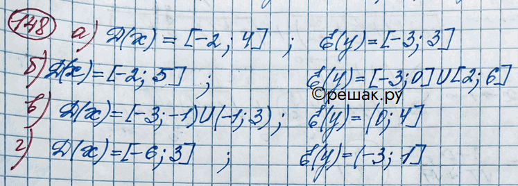 Изображение 148. Функция у = f(x) задана графиком (рис. 45). Найти область определения и множество значений...