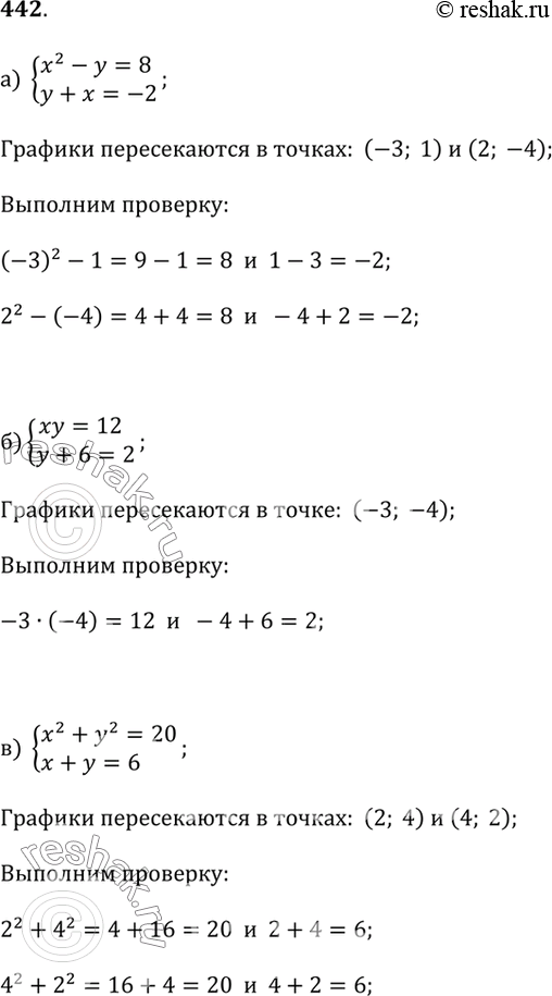 Изображение 442. Решите систему уравнений графически, пользуясь рисунком 3.14. Проверьте свой ответ, выполнив подстановку:а) x^2 - y = 8 и y + x = -2;б) xy = 12 и y + 6 = 2;в)...