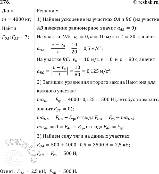 Изображение На рисунке 38 приведен упрощенный график изменения проекции скорости автобуса при движении между двумя остановками. Масса автобуса 4 т. Считая силу сопротивления...