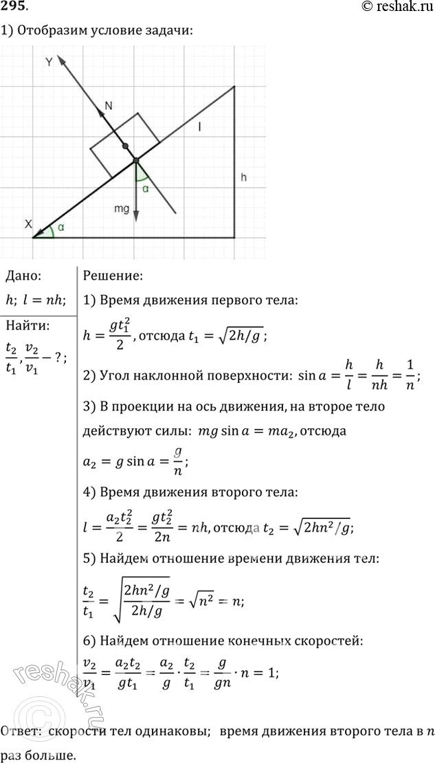 Изображение В момент начала свободного падения первого тела с некоторой высоты h второе тело стало скользить без трения с наклонной плоскости, имеющей ту же высоту h и длину l=nh....