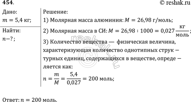 Изображение №454 ГДЗ Рымкевич 10-11 класс