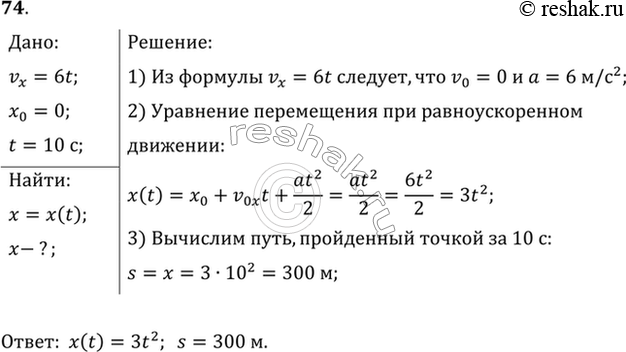 Изображение Зависимость скорости материальной точки от времени задана формулой vx = 6t. Написать уравнение движения х = x(t), если в начальный момент (t = 0) движущаяся точка...