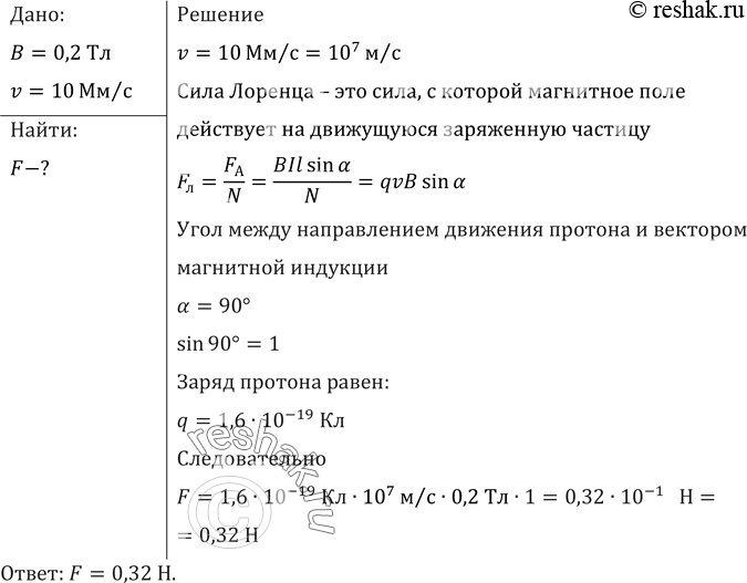 Изображение Какая сила действует на протон, движущийся со скоростью 10 Мм/с в магнитном поле индукцией 0,2 Тл перпендикулярно линиям...