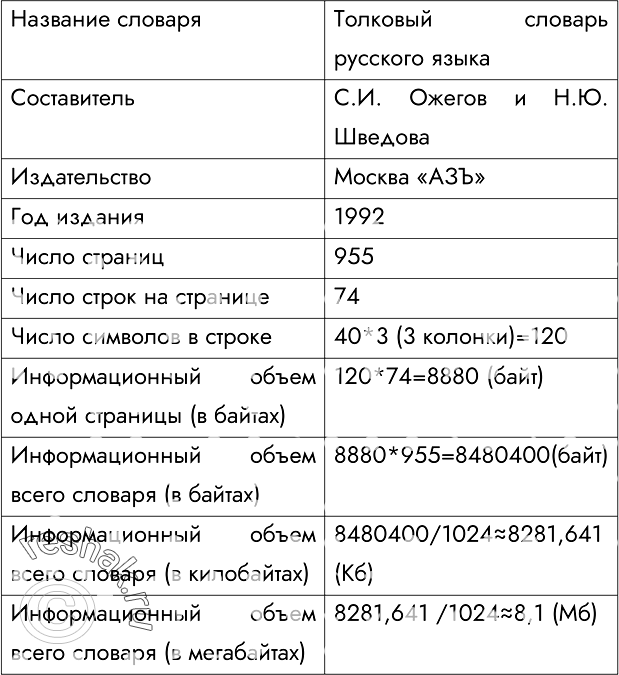 Изображение 20. Подсчитайте объём информации в одном из доступных вам словарей (орфографическом, толковом и т. д.). Результаты своей работы внесите в таблицу.Название...