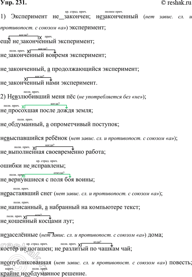 Изображение 231. Спишите, раскрывая скобки и объясняя слитное или раздельное написание не с причастиями. В качестве опоры используйте составленную вами таблицу упр. 230.1)...