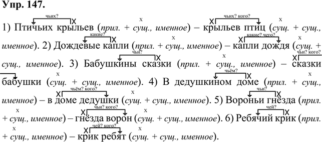 Изображение Прочитайте предложения. Выпишите те словосочетания, которые можно заменить синонимичными. Определите вид словосочетаний по главному слову. Составьте схемы...