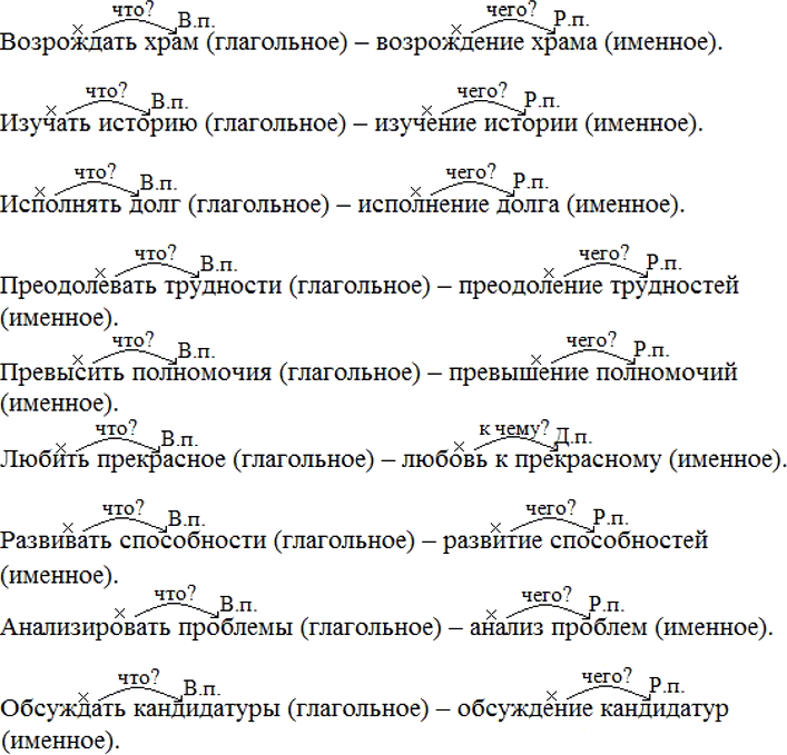 Изображение 55 Перепишите словосочетания, перестраивая глагольные словосочетания в именные по образцу.Образец: проявлять доброту (глагольное) — проявление доброты...
